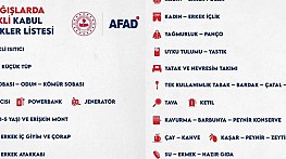 AFAD açıkladı: Depremde öncelikli ihtiyaç listesi
